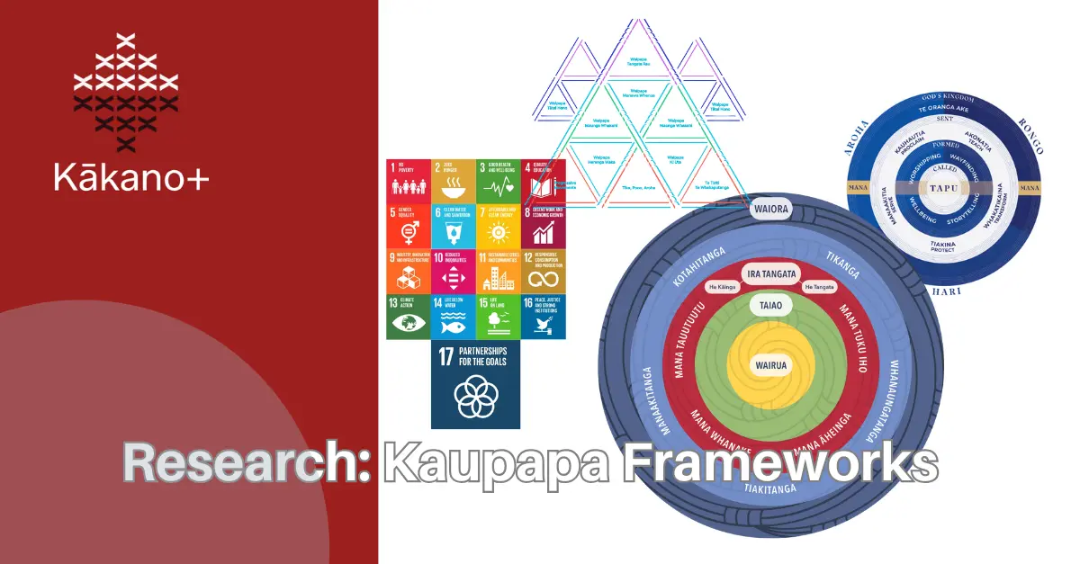 kaupapa frameworks image